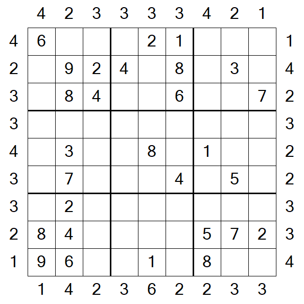 Skyscraper Sudoku - Médio