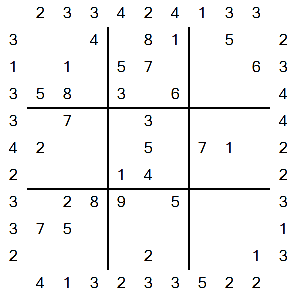 Skyscraper Sudoku - Médio