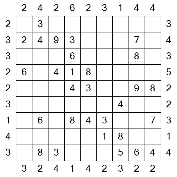 Skyscraper Sudoku - Médio