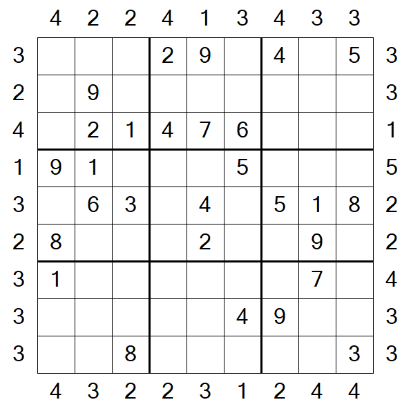 Skyscraper Sudoku - Médio