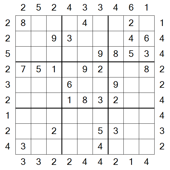 Skyscraper Sudoku - Médio