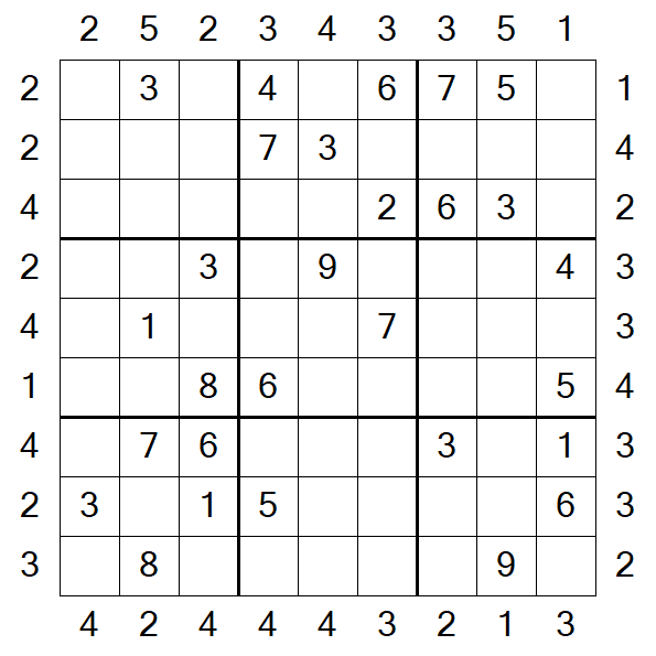 Skyscraper Sudoku - Médio