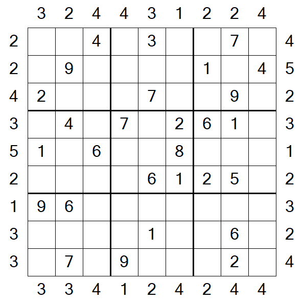 Skyscraper Sudoku - Médio