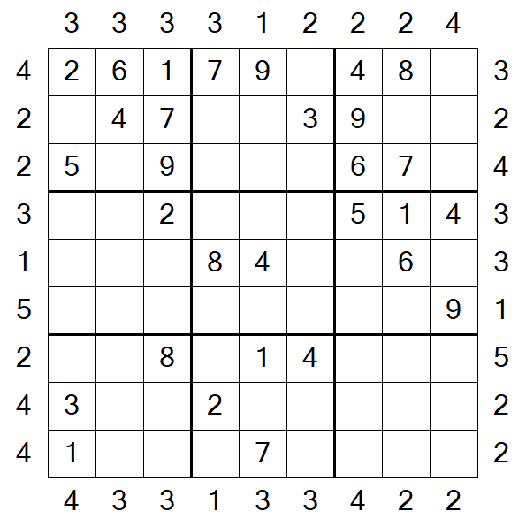 Skyscraper Sudoku - Médio