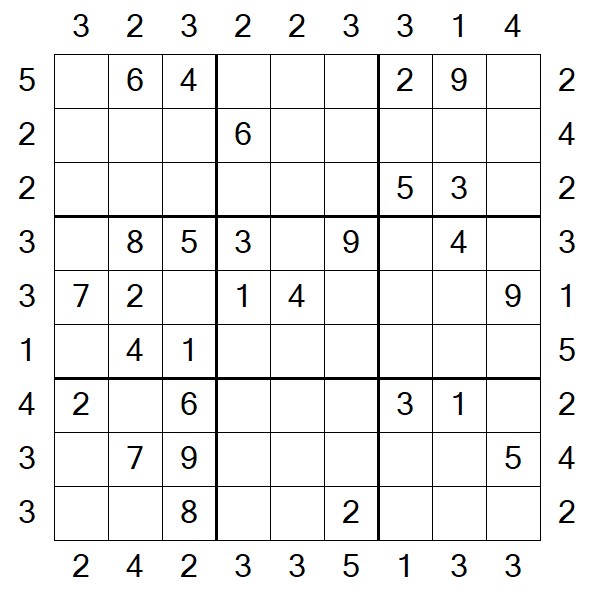 Skyscraper Sudoku - Médio