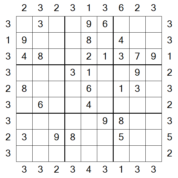 Skyscraper Sudoku - Médio