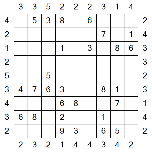 Skyscraper Sudoku - Médio