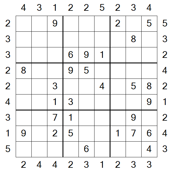 Skyscraper Sudoku - Médio