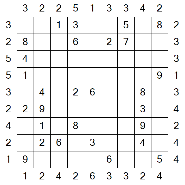 Skyscraper Sudoku - Médio