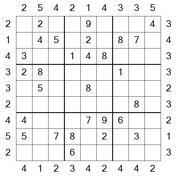 Skyscraper Sudoku - Médio