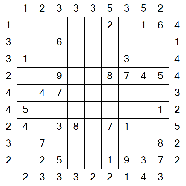 Skyscraper Sudoku - Médio