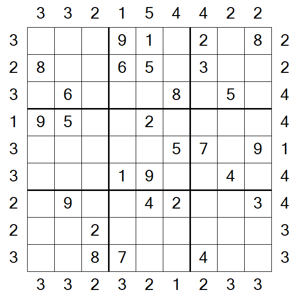 Skyscraper Sudoku - Médio