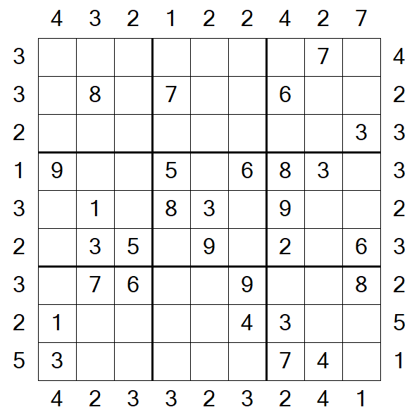 Skyscraper Sudoku - Médio
