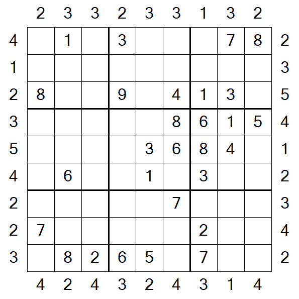 Skyscraper Sudoku - Médio