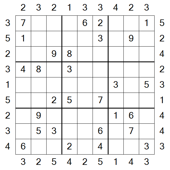 Skyscraper Sudoku - Médio