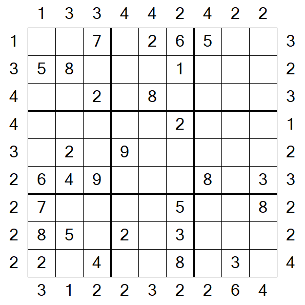 Skyscraper Sudoku - Médio