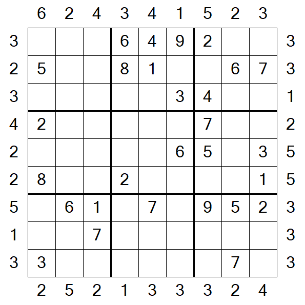 Skyscraper Sudoku - Médio