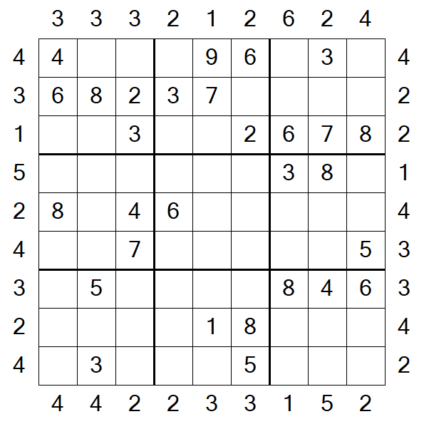 Skyscraper Sudoku - Médio