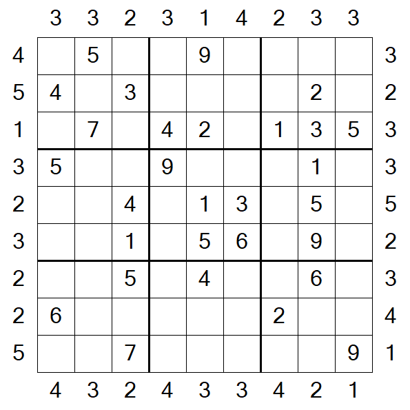 Skyscraper Sudoku - Médio