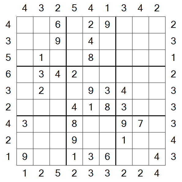 Skyscraper Sudoku - Médio