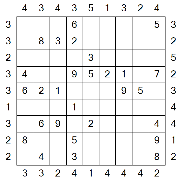 Skyscraper Sudoku - Médio