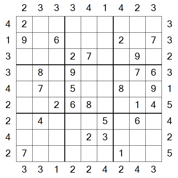 Skyscraper Sudoku - Médio