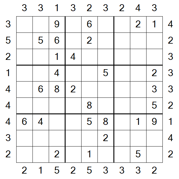 Skyscraper Sudoku - Médio
