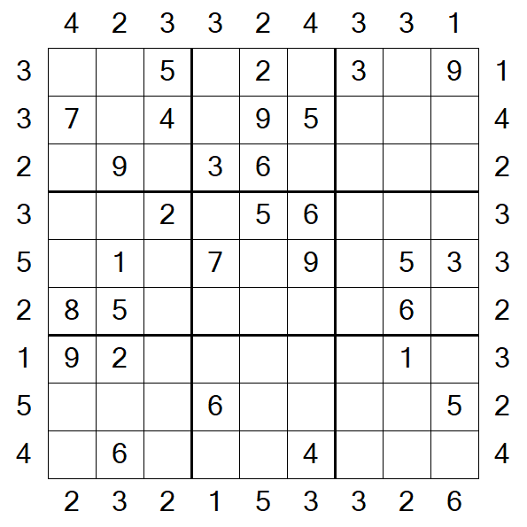 Skyscraper Sudoku - Médio