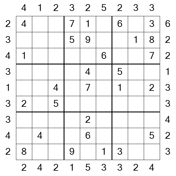 Skyscraper Sudoku - Médio