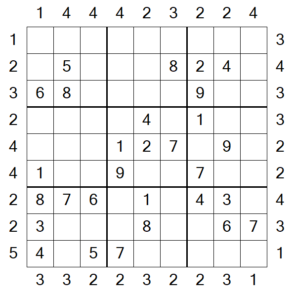 Skyscraper Sudoku - Médio