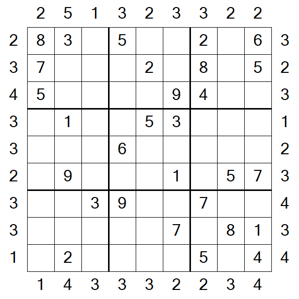 Skyscraper Sudoku - Médio