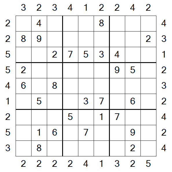 Skyscraper Sudoku - Médio