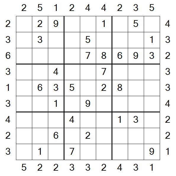 Skyscraper Sudoku - Médio