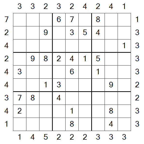 Skyscraper Sudoku - Médio