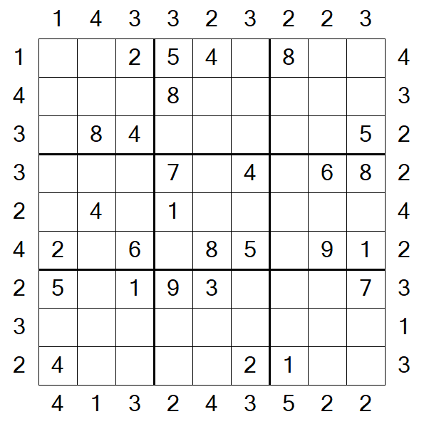 Skyscraper Sudoku - Médio