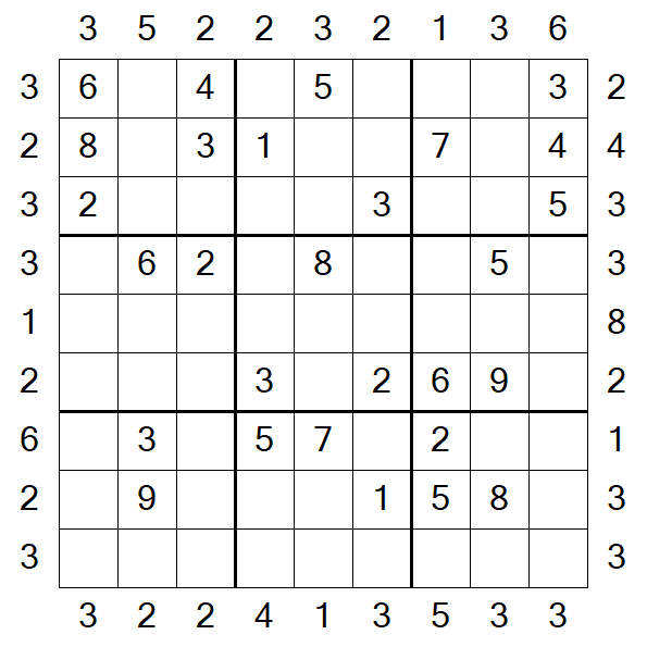 Skyscraper Sudoku - Médio