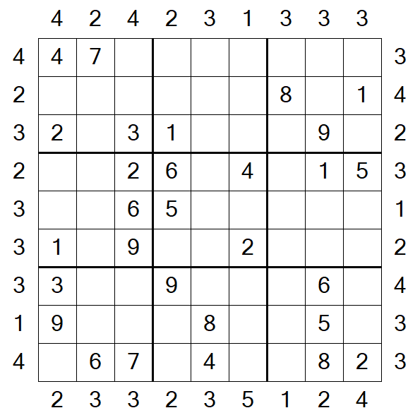 Skyscraper Sudoku - Médio
