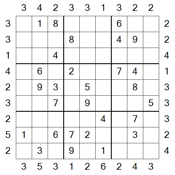 Skyscraper Sudoku - Médio