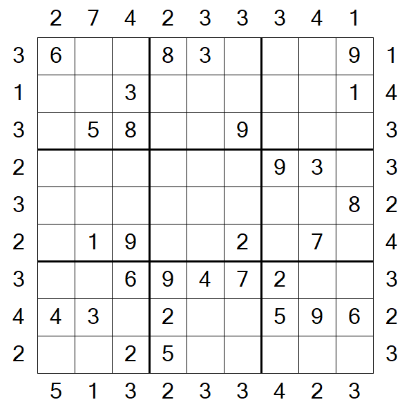 Skyscraper Sudoku - Medio