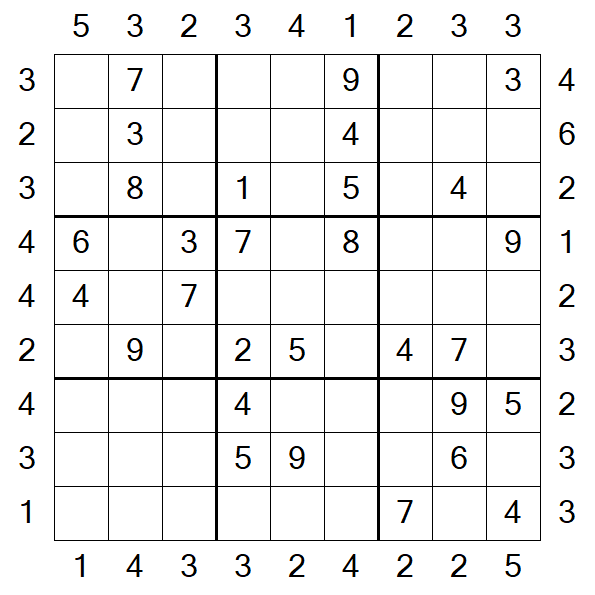 Skyscraper Sudoku - Médio