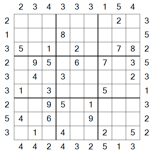 Skyscraper Sudoku - Médio