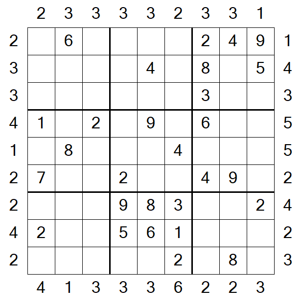 Skyscraper Sudoku - Médio