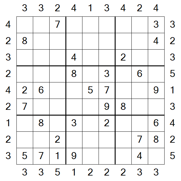 Skyscraper Sudoku - Médio