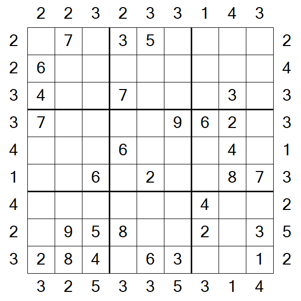 Skyscraper Sudoku - Médio