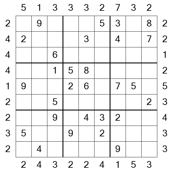 Skyscraper Sudoku - Mittel