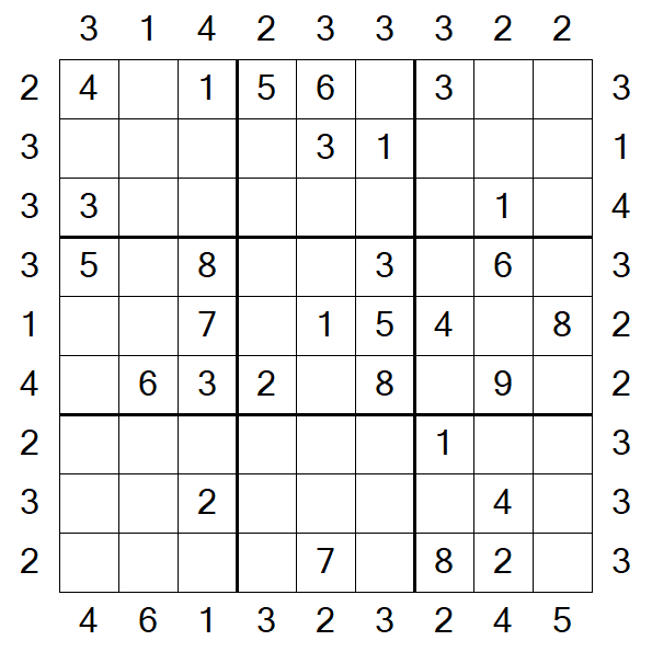 Skyscraper Sudoku - Médio