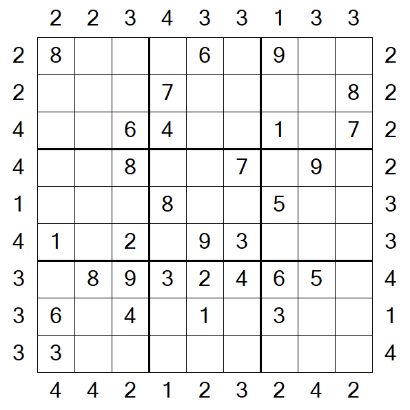 Skyscraper Sudoku - Médio
