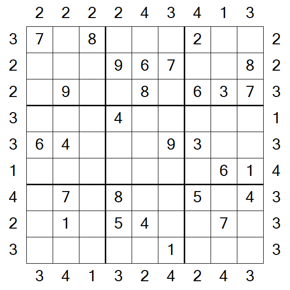 Skyscraper Sudoku - Médio