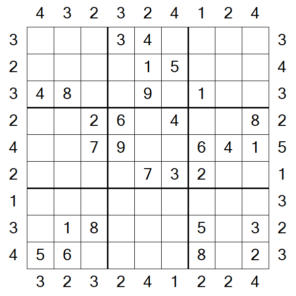 Skyscraper Sudoku - Médio