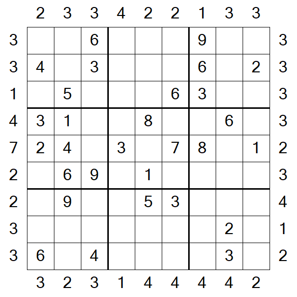 Skyscraper Sudoku - Médio
